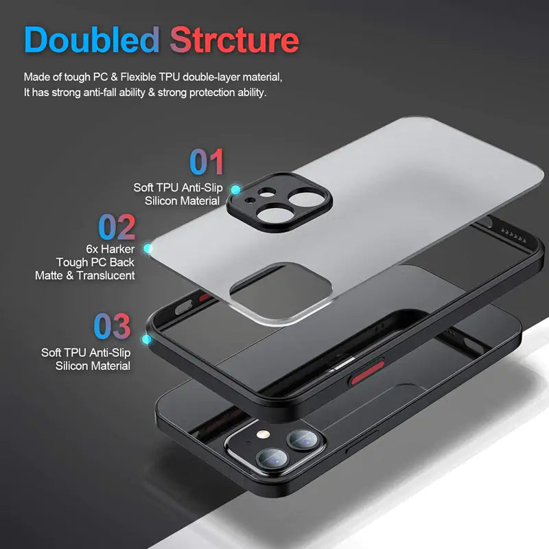 SMOOTH SHOCKPROOF IPHONE CASE