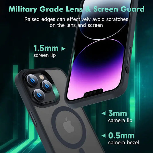 SHOCKPROOF IPHONE CASE