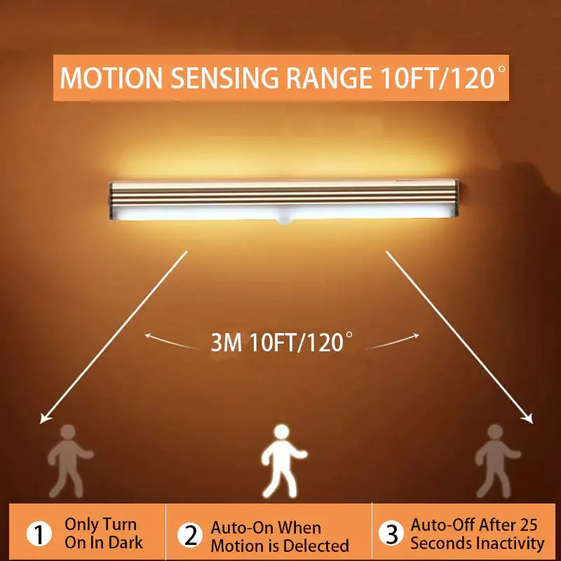 WIRELESS MOTION SENSOR  LED NIGHT LIGHT